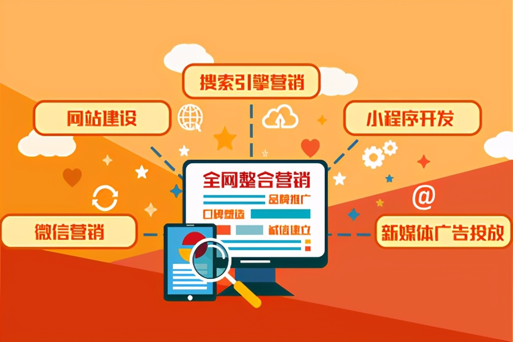 青島商企在線網(wǎng)站推廣，商企在線一站式服務(wù)助您走上成功之路！