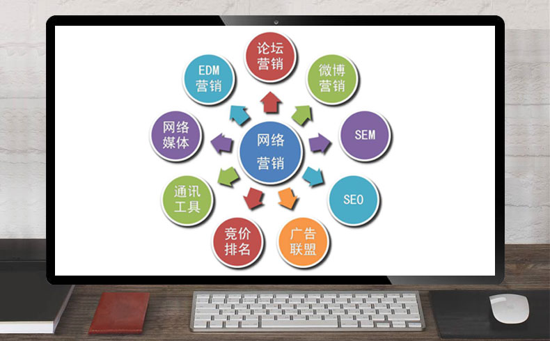 青島網(wǎng)站建設(shè)哪家好？商企在線多年經(jīng)驗傳授網(wǎng)站建設(shè)公司怎么選擇
