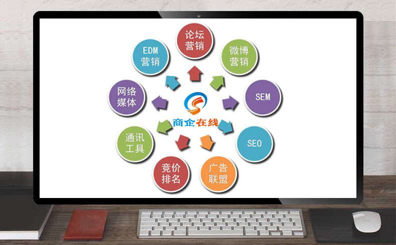 ?商企在線：短視頻助力企業(yè)提升營(yíng)銷(xiāo)效率